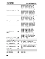 Предварительный просмотр 86 страницы GW Instek PSW Series User Manual