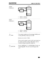 Предварительный просмотр 119 страницы GW Instek PSW Series User Manual