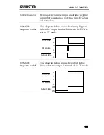 Предварительный просмотр 121 страницы GW Instek PSW Series User Manual