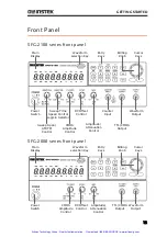 Preview for 14 page of GW Instek SFG-2000 Series User Manual