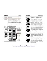 Предварительный просмотр 7 страницы GW Instek SPD-3606 User Manual