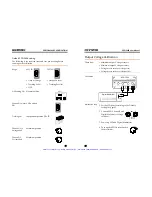 Предварительный просмотр 22 страницы GW Instek SPD-3606 User Manual