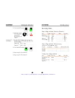 Предварительный просмотр 28 страницы GW Instek SPD-3606 User Manual