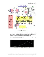 Preview for 7 page of GW4GTE RAT5 Information Manual