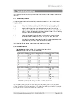 Preview for 22 page of GW4GTE RAT5 Information Manual