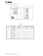 Предварительный просмотр 9 страницы GWAN HSIAN GHS-V8 Instruction Manual