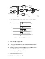 Предварительный просмотр 30 страницы GWAN HSIAN GHS-V8 Instruction Manual