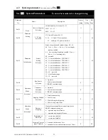 Предварительный просмотр 33 страницы GWAN HSIAN GHS-V8 Instruction Manual