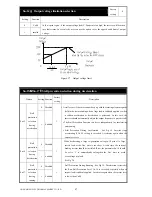 Предварительный просмотр 49 страницы GWAN HSIAN GHS-V8 Instruction Manual