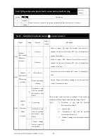 Предварительный просмотр 52 страницы GWAN HSIAN GHS-V8 Instruction Manual