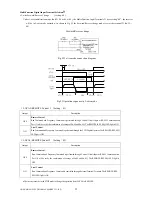 Предварительный просмотр 54 страницы GWAN HSIAN GHS-V8 Instruction Manual