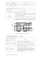 Предварительный просмотр 56 страницы GWAN HSIAN GHS-V8 Instruction Manual