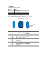 Preview for 2 page of Gwatch LD19G User Manual