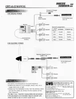 Preview for 4 page of GWC GWT-4A II Manual