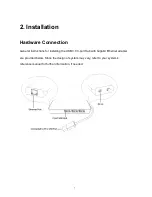 Preview for 7 page of GWC HE3130 User Manual