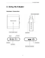 Предварительный просмотр 6 страницы GWC WA2300 User Manual