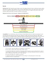 Предварительный просмотр 4 страницы GWP Palmer Safety A00151 Instruction Manual