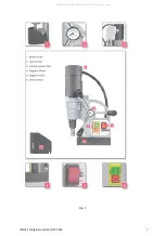 Preview for 3 page of GWS Euroboor ECO.30 User Manual