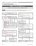 Preview for 26 page of GWS Gas-Fired Water Boilers User Manual