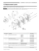 Preview for 33 page of GWS Gas-Fired Water Boilers User Manual