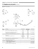 Preview for 36 page of GWS Gas-Fired Water Boilers User Manual