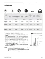 Preview for 39 page of GWS Gas-Fired Water Boilers User Manual