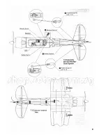 Предварительный просмотр 9 страницы GWS GWS-T6 Instruction Manual