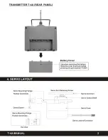 Предварительный просмотр 2 страницы GWS GWT-4A User Manual