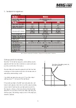 Preview for 7 page of GWS MIG 160 Instruction Manual