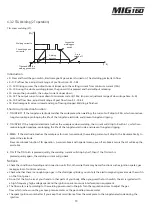 Предварительный просмотр 11 страницы GWS MIG 160 Instruction Manual