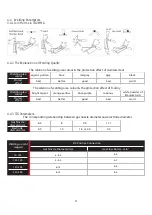 Предварительный просмотр 12 страницы GWS MIG 160 Instruction Manual