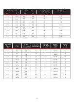 Preview for 13 page of GWS MIG 160 Instruction Manual