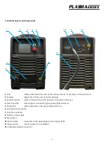 Preview for 7 page of GWS Plasma Cutter 45A Instruction Manual