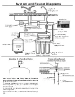 Preview for 3 page of GWW ValueLine RO VALUE-5EZ50 Installation & Service Manual