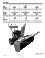 Предварительный просмотр 10 страницы GXi Outdoor Power 30SB Owner'S Manual