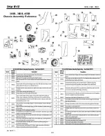 Предварительный просмотр 38 страницы GXi Outdoor Power 30SB Owner'S Manual