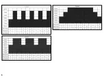 Preview for 6 page of GYM form SLIM FOLD Instruction Manual