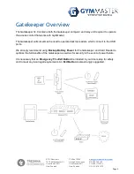 Preview for 4 page of Gym Master Gatekeeper h4.0 Wiring Instructions