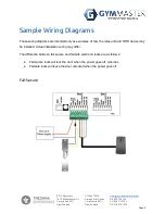 Preview for 7 page of Gym Master Gatekeeper h4.0 Wiring Instructions