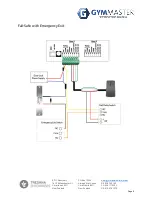 Preview for 10 page of Gym Master Gatekeeper h4.0 Wiring Instructions