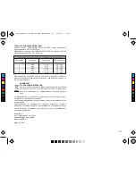 Preview for 26 page of GYMFORM Dual Shaper Instruction Manual