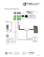 Предварительный просмотр 11 страницы GYMMASTER GateKeeper h5 Wiring Instructions