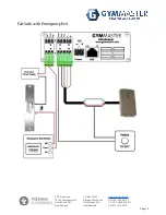 Предварительный просмотр 13 страницы GYMMASTER GateKeeper h5 Wiring Instructions