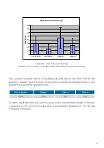 Предварительный просмотр 21 страницы Gymna CRYOFLOW ICE-CT Treatment Manual