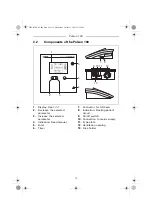 Предварительный просмотр 14 страницы Gymna Pulson 100 User Manual