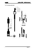 Предварительный просмотр 37 страницы Gymna Pulson 330 Service Manual