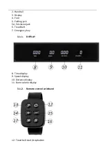 Preview for 28 page of Gymrex GR-MG73 User Manual