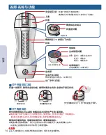 Preview for 14 page of Gyms GymSilky HWP-333SL Instruction Manual