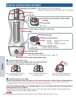 Preview for 22 page of Gyms GymSilky HWP-333SL Instruction Manual