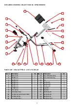 Предварительный просмотр 2 страницы Gymstick BACK EXTENSION BENCH Assembly Instruction